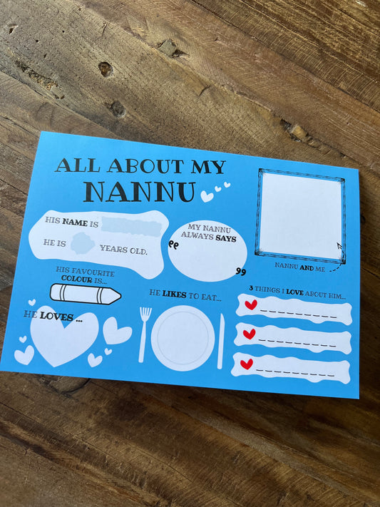 All about Nannu