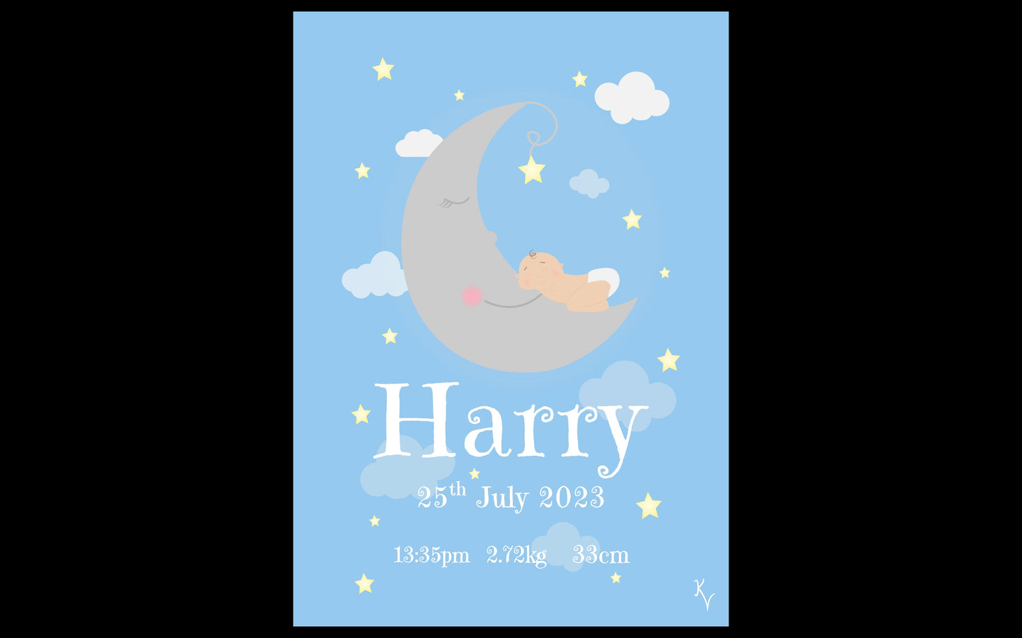 Birth Poster