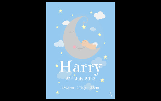 Birth Poster